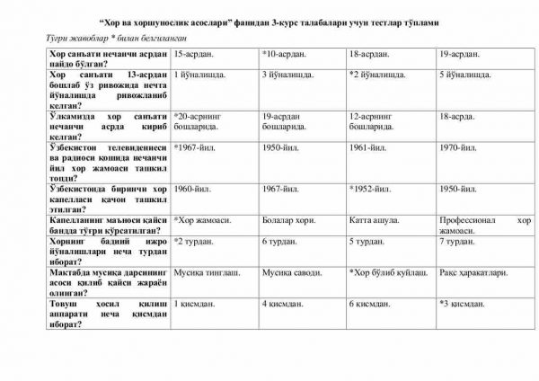 “Xor va xorshunoslik asoslari” fanidan 3-kurs talabalari uchun testlar to'plami