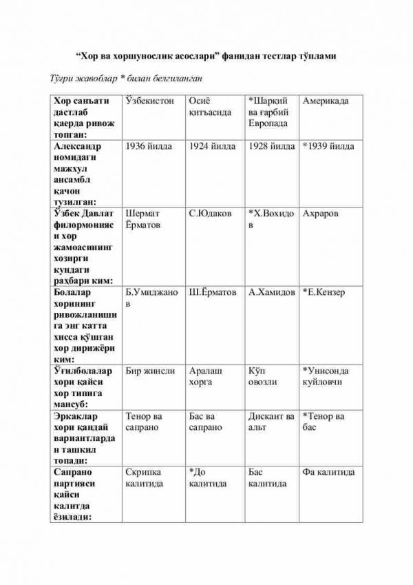 “Xor va xorshunoslik asoslari” fanidan testlar to'plami