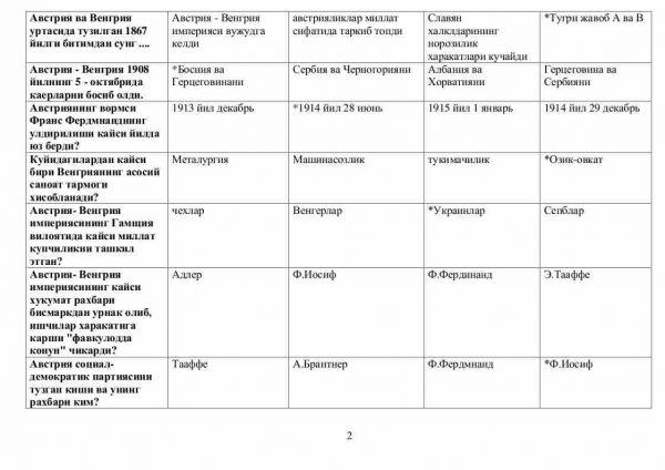 “Yangi tarix” fanidan 4-kurs talabalari uchun testlar to'plami - Image 2