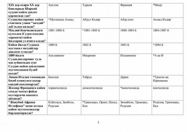 “Yangi tarix” fanidan 4-kurs talabalari uchun testlar to'plami - Image 3