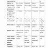 “Yordamchi tarix” fanidan 3-kurs talabalari uchun testlar to'plami