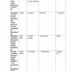 “Yosh fiziologiyasi va gigiyenasi” fanidan testlar to'plami