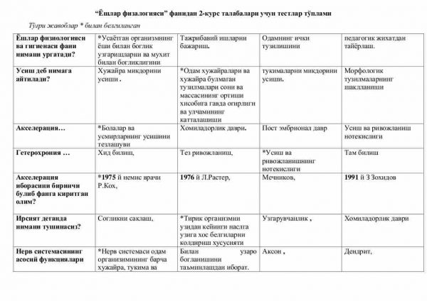 “Yoshlar fizalogiyasi” fanidan 2-kurs talabalari uchun testlar to'plami