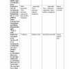“Zamonaviy dasturlash tili” fanidan 4-kurs talabalari uchun testlar to'plami - Image 3
