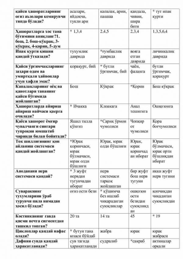 “Zoologiya va parazitologiya” fanidan 2-kurs talabalari uchun testlar to'plami - Image 2