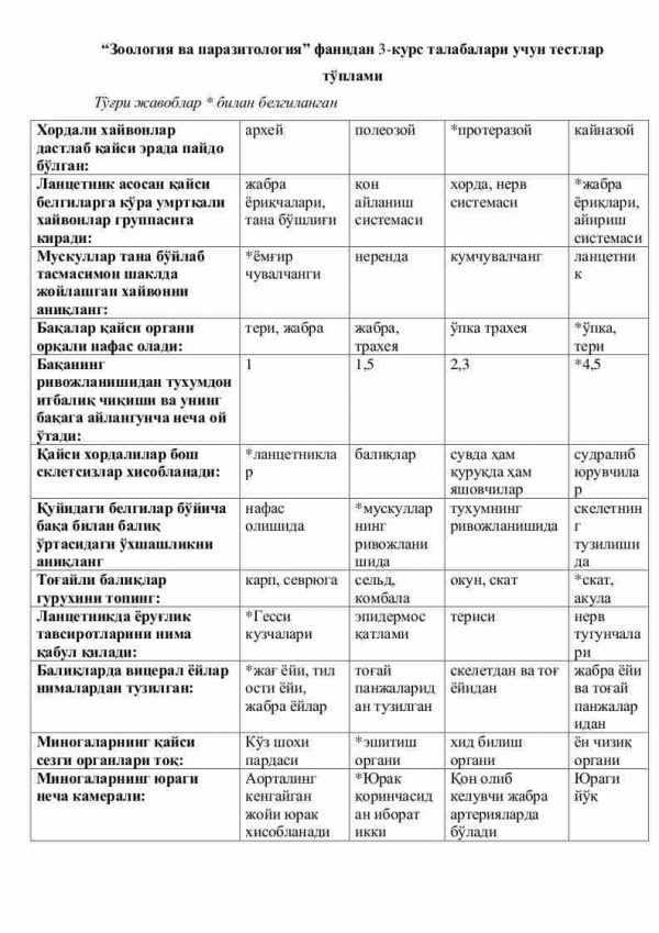 “Zoologiya va parazitologiya” fanidan 3-kurs talabalari uchun testlar to'plami