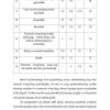 Ajralish sabablari va uning salbiy oqibatlari - Image 3