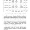 Amudaryoning hozirgi deltasida yer resurslaridan foydalanishning geografik asoslari - Image 4