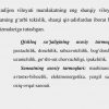 Andijon viloyati - Image 3