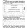 Farmatsevtika  menejmenti: uslubiyoti va  evolutsiyasi - Image 3