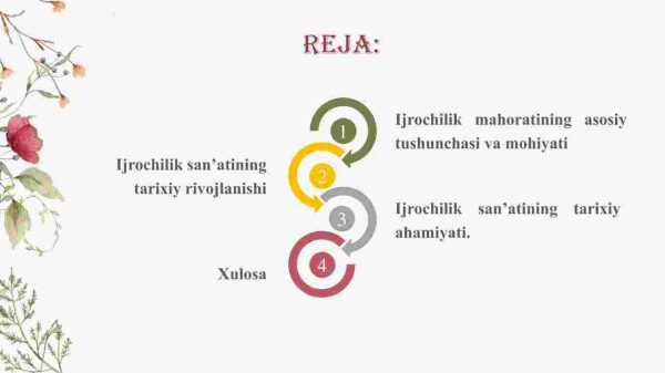 Ijrochilik mahorati asoslari san'atining tarixiy ahamiyati - Image 2