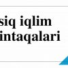 Issiq iqlim mintaqalari