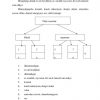 Tabiiy resurslar chiqindisiz va kam chiqindili texnologiyalar - Image 2