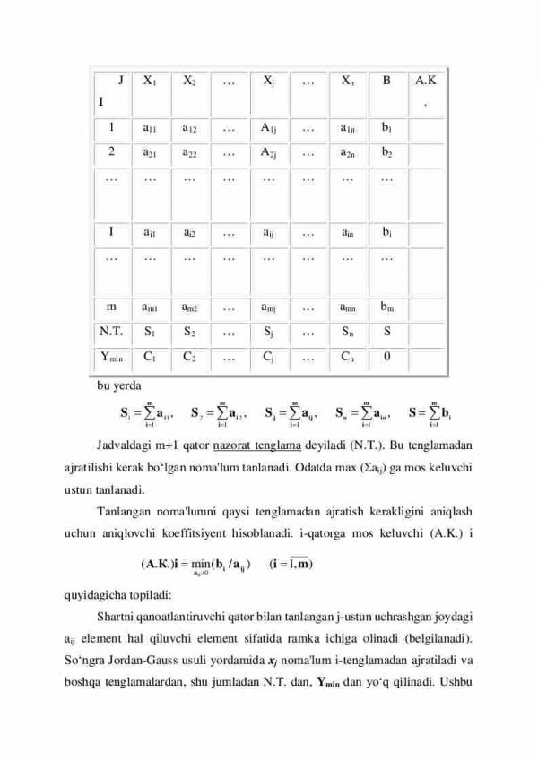 Tayanch yechimning optimallik sharti. Chekli optimal yechimning mavjud bo'lmaslik sharti - Image 4