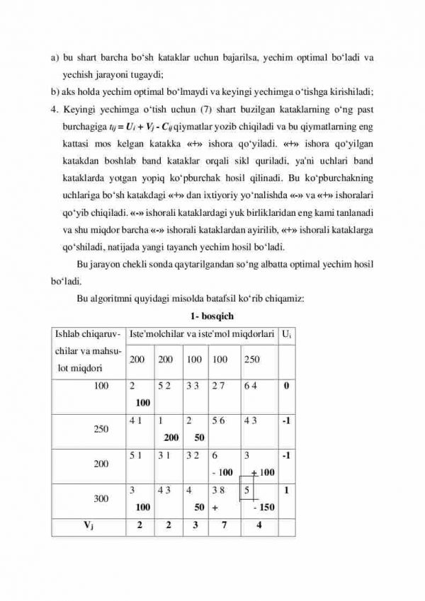 Transport masalasining optimal yechimini topishning potensiallar usuli - Image 3