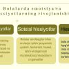 Bolalarda emotsiya va hissiyot - Image 3