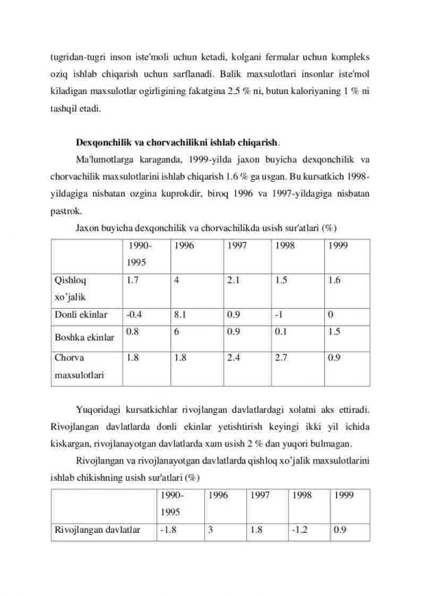 Jaxon oziq-ovqat va qishloq xo’jalik maxsulotlari bozori. - Image 4