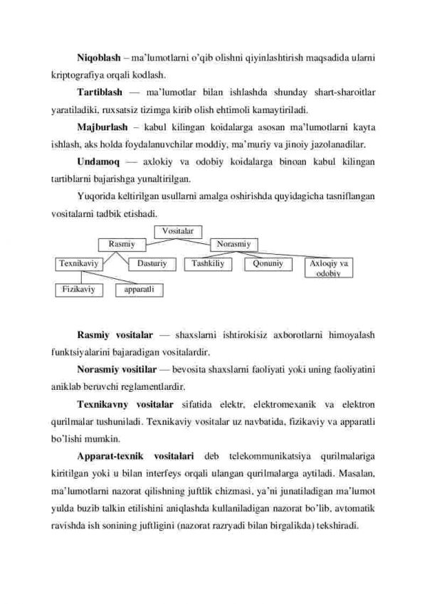 Kompyutеr tarmoqlarida zamonaviy himoyalash usullari va vositalari - Image 3
