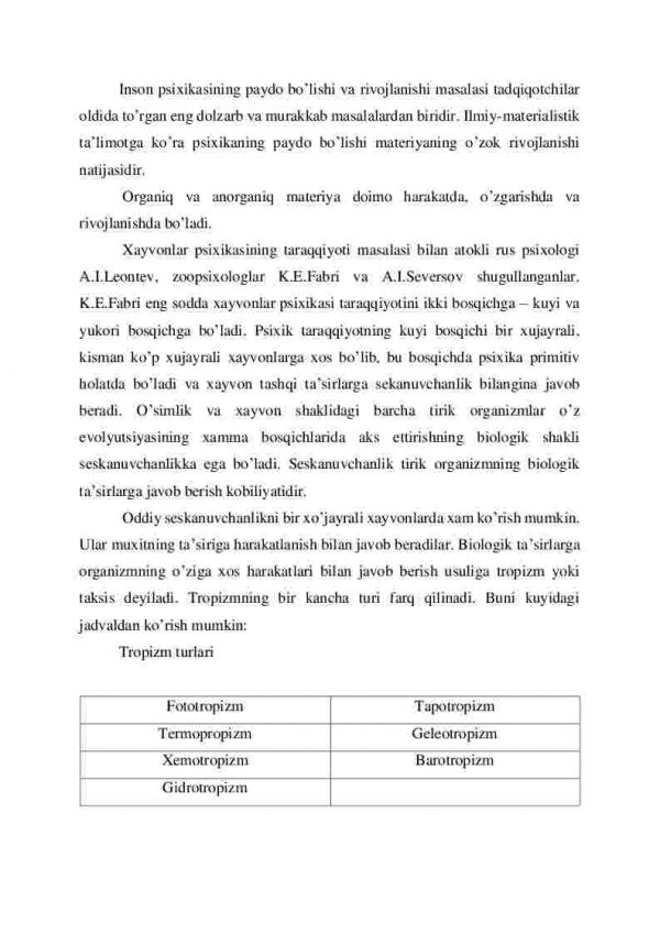Psixikaning taraqqiyoti - Image 2