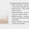 Psixodiognostika nimani o’rganadi - Image 3