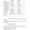 Shaxs taraqqiyotining yoshga bog’liq xususiyatlari. O’spirinlik  va yetuklik davri psixologiyasi. - Image 4