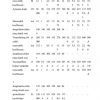 Sport inshootlari faoliyatining iqtisodiy va huquqiy shart -sharoitlari - Image 4