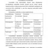 Yer usti transporti vositalarini tashxislash asoslari - Image 3
