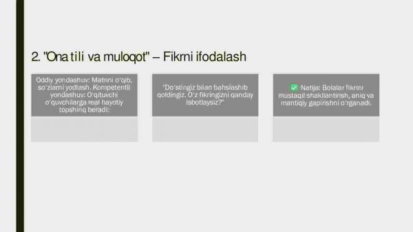 Boshlang'ich zamonaviy maktabda kompitentli- yo'naltirilgan dars - Image 4