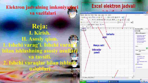 Elektron jadvalning imkoniyatlari​   va vazifalari