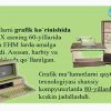 Grafik axborotlarni kiritishning maxsus vositalari - Image 3