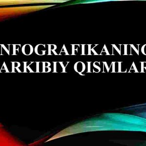 Infografikaning tarkibiy qismlari
