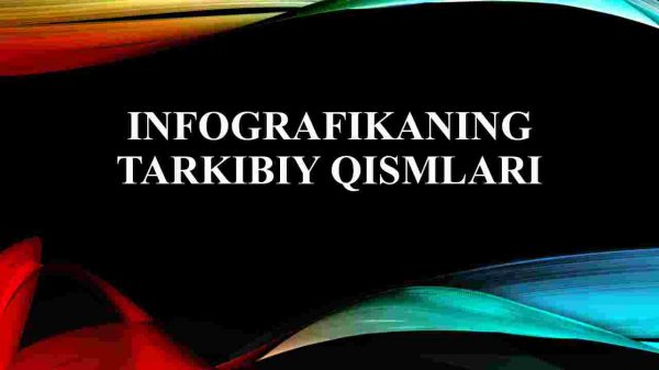Infografikaning tarkibiy qismlari