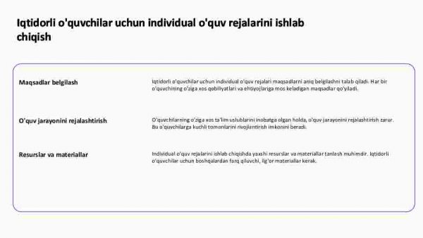 Iqtidorli o'quvchilarni o'qitish,o'quvchilarning bilim,ko'nikmalarini tashxis etish​ - Image 2
