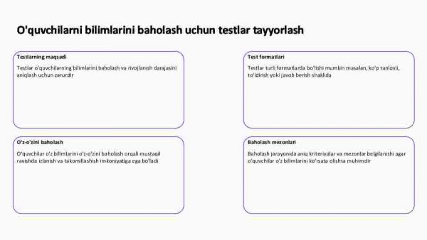 Iqtidorli o'quvchilarni o'qitish,o'quvchilarning bilim,ko'nikmalarini tashxis etish​ - Image 3