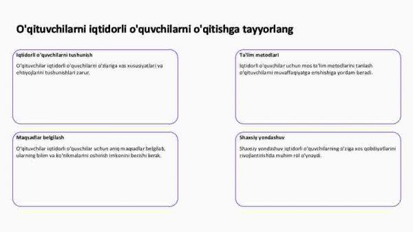 Iqtidorli o'quvchilarni o'qitish. O'quvchilarning bilim ko'nikma va malakalarini tashxis etish​ - Image 3