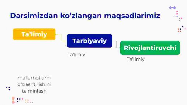 Jamoa tarbiya obyekti va subyekti sifatida.Tarbiyaning umumiy metodlari - Image 3