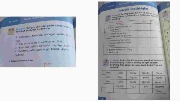 Boshqotirma va keyslar - Image 3