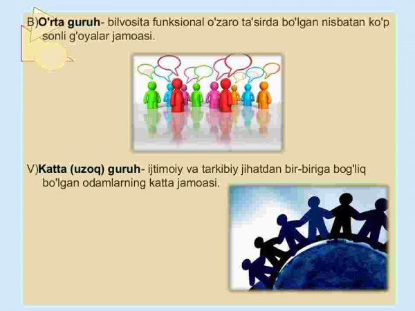 Kichik guruhlar psixologiyasi - Image 4