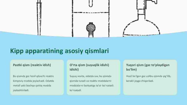 Kipp aparati - Image 3