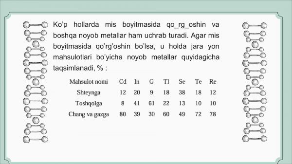 Kislorodli-mash’alli eritish pechidagi fizik-kimyoviy jarayonlar - Image 4