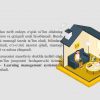 LMS (Learning Management Systems — ta’limni boshqaruv tizimlari) - Image 3