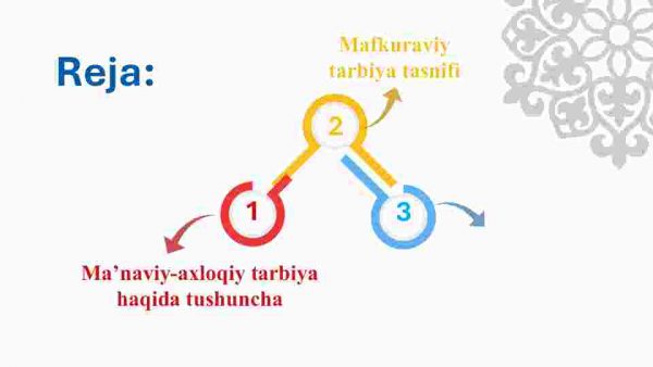 Mafkuraviy tarbiya. Ma’naviy – axloqiy tarbiya. - Image 2