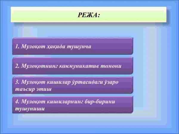 Muloqot - Image 2