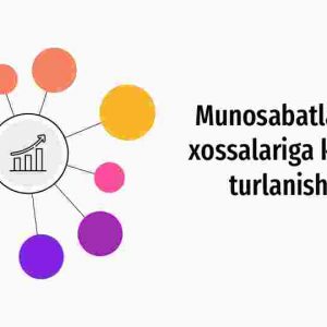Munosabatlarni xossalariga koʻra turlanishi