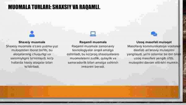 Muomala va muloqot qilish usullari - Image 3