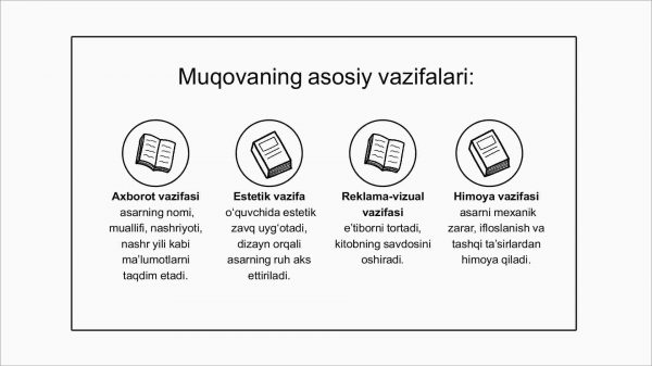 Muqova va matn dizayni konsepsiyasi - Image 4