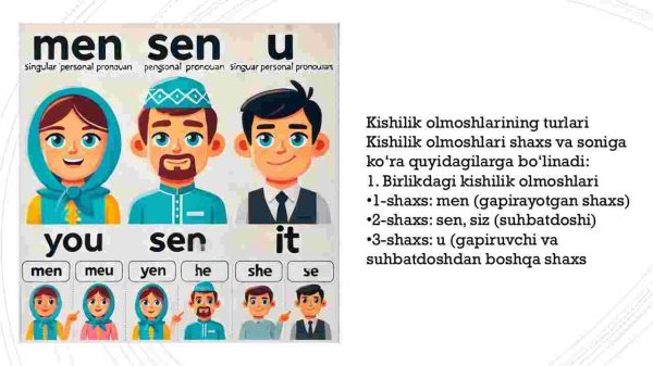 Olmosh so’z turkumi - Image 3