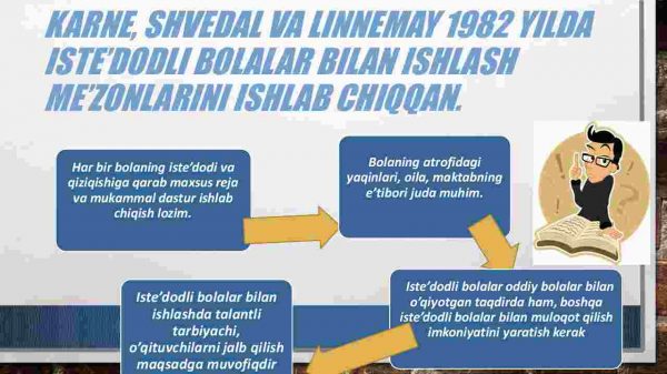 Iqtidorli o’quvchilarni o’qitish. ​ O’quvchilarning bilim, ko’nikma va malakalarini tashxis etish - Image 4