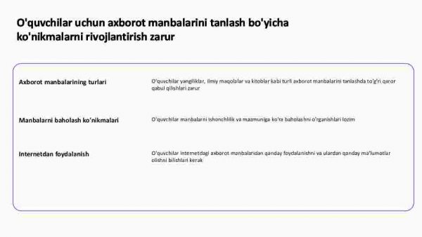 O'quvchilarning axborot iste'moli madaniyatini shakllantirish - Image 2