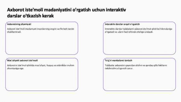 O'quvchilarning axborot iste'moli madaniyatini shakllantirish - Image 3